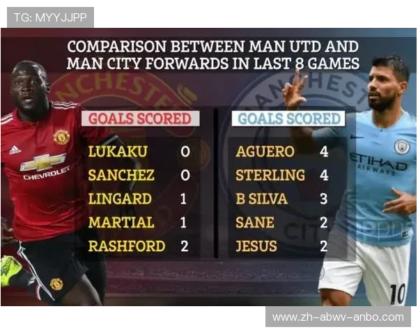 英超本土球员培养要求及青训体系现状分析 英超本土球员培养要求及青训体系现状分析