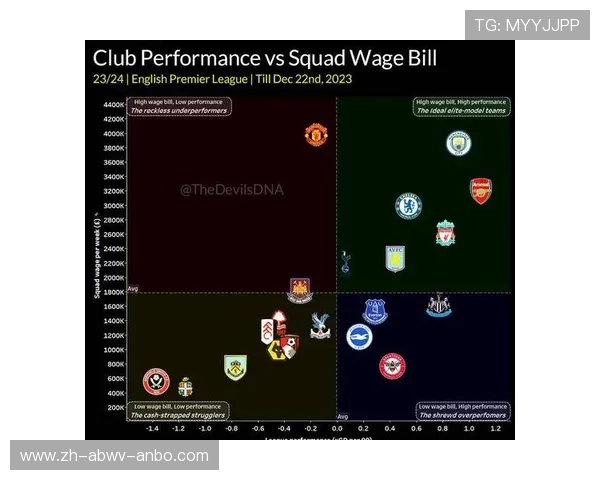 欧冠历年赛程回顾及重大变动历史