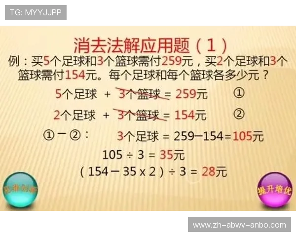足球赛事中的战术深度与创新思维