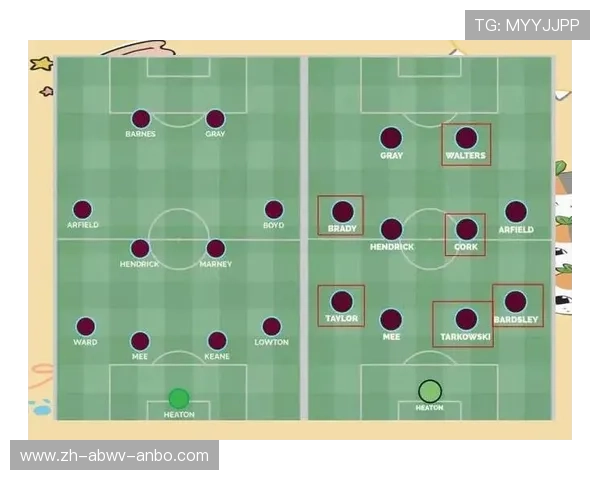 英超球队实力对比与赛季表现预测 英超球队实力对比与赛季表现预测